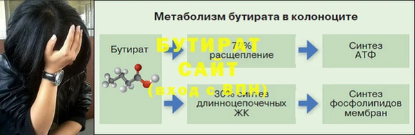 кристаллы Краснотурьинск